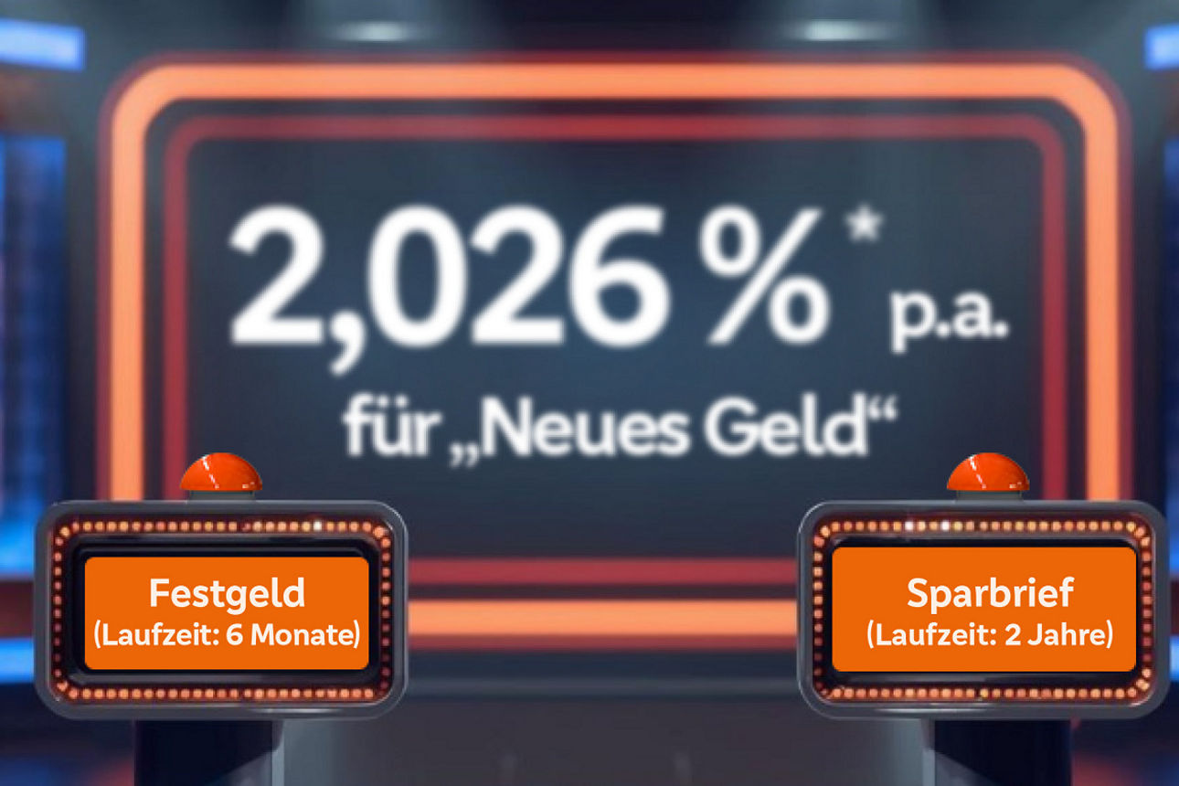 Eine grafische, orangefarbene Werbegrafik mit einem stilisierten Hammer und dem hervorgehobenen Text „Bis zu 2,026 % p.a.“.