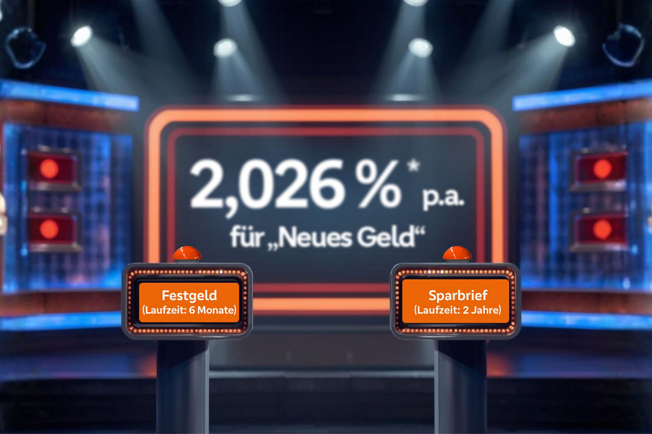 Eine bunte Werbefläche mit dem Schriftzug "2,026 % p.a. für Neues Geld", davor zwei Buzzer.