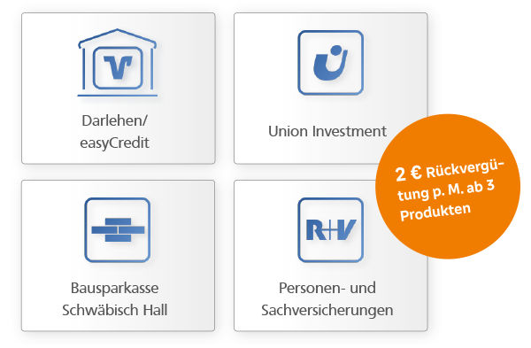 Mitgliedervorteil