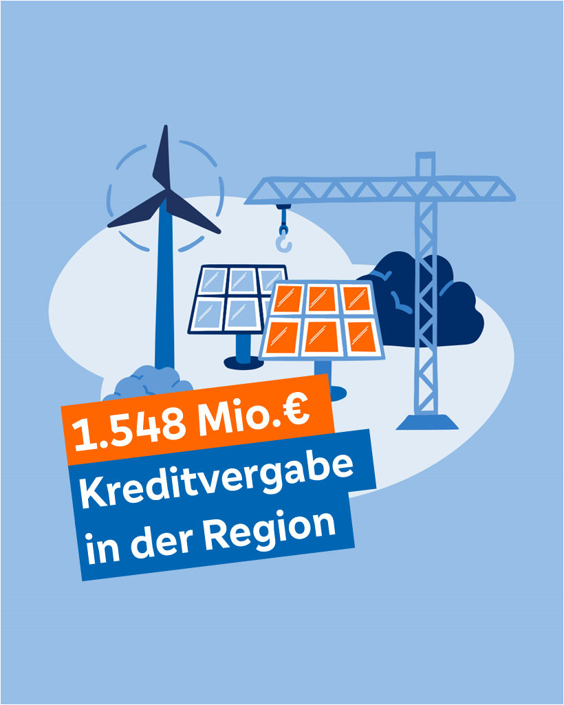 Illustration, die zeigt, welche Kreditsummen in der Region vergeben wurden
