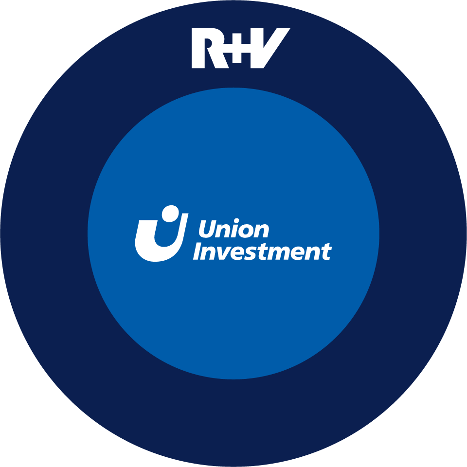 Grafische Darstellung der Zusammenarbeit zwischen R+V und Union Investment