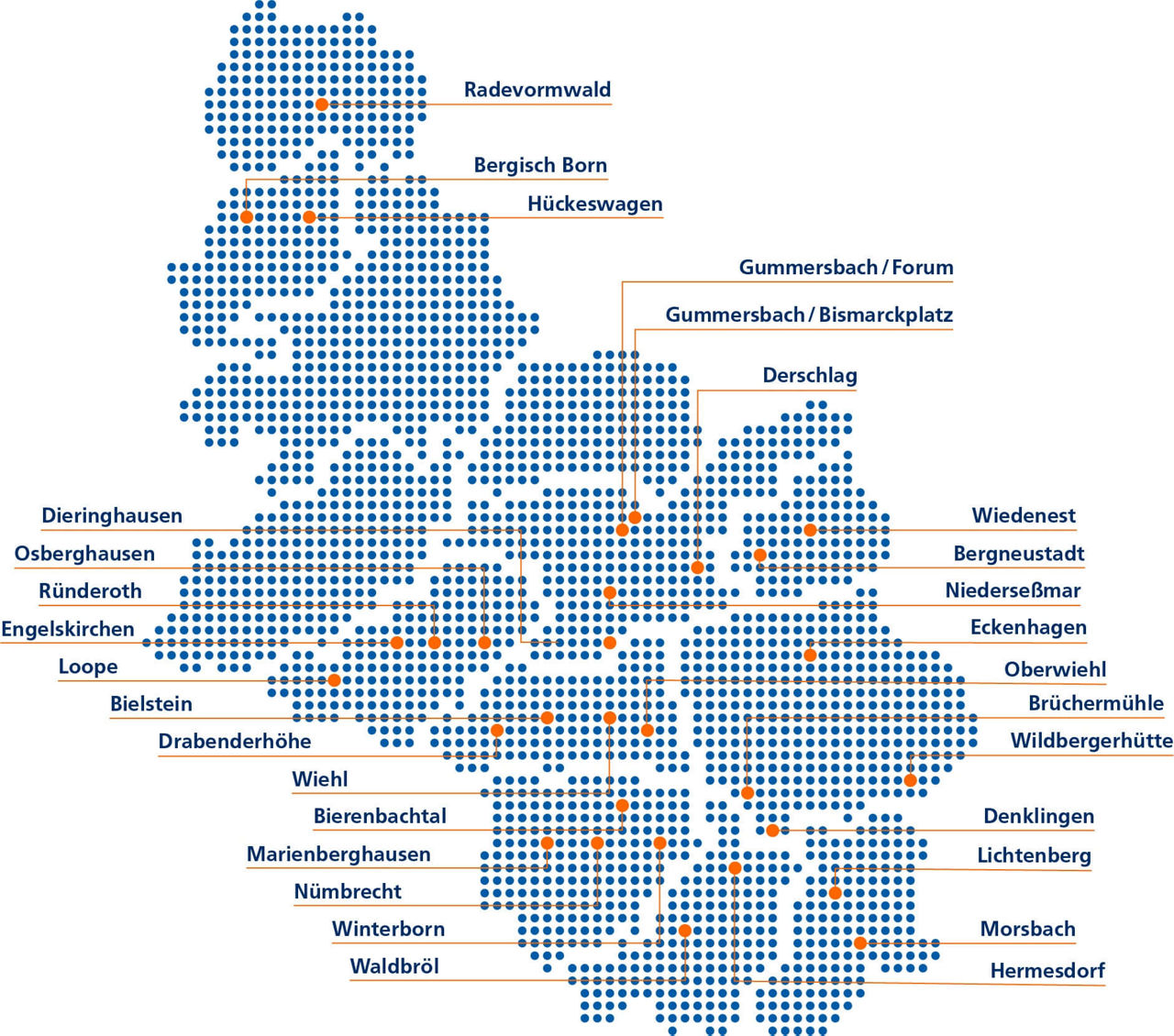 Geschäftsgebiet Ihrer Volksbank Oberberg eG