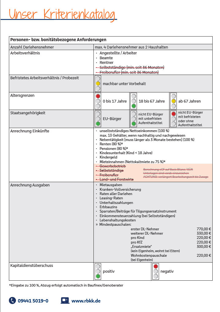 Kriterienkatalog