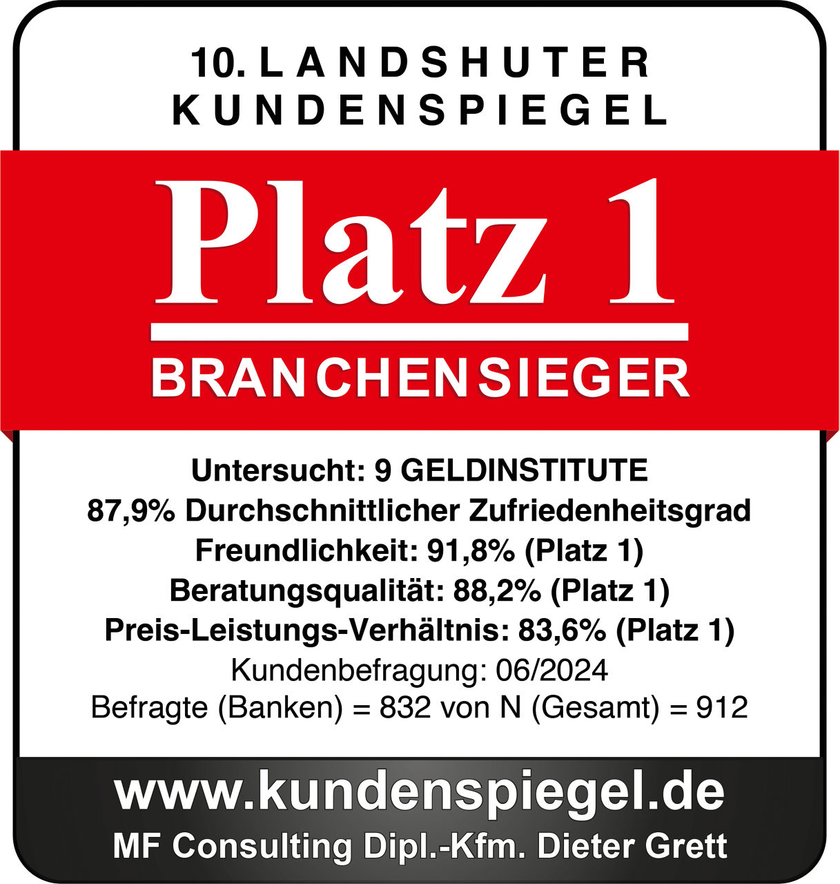 10. Landshuter Kundenspiegel