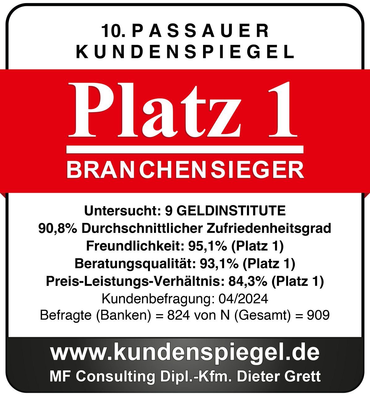 10. Passauer Kundenspiegel