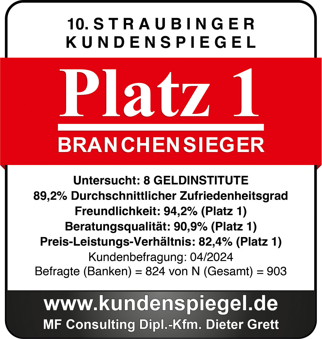 10. Straubinger Kundenspiegel