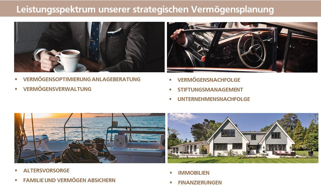 Leistungsspektrum unserer strategischen Vermögensplanung