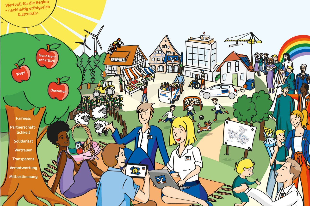 Unser buntes, lebendiges Unternehmensleitbild mit unseren Werten, unserer Vision und unserer Mission