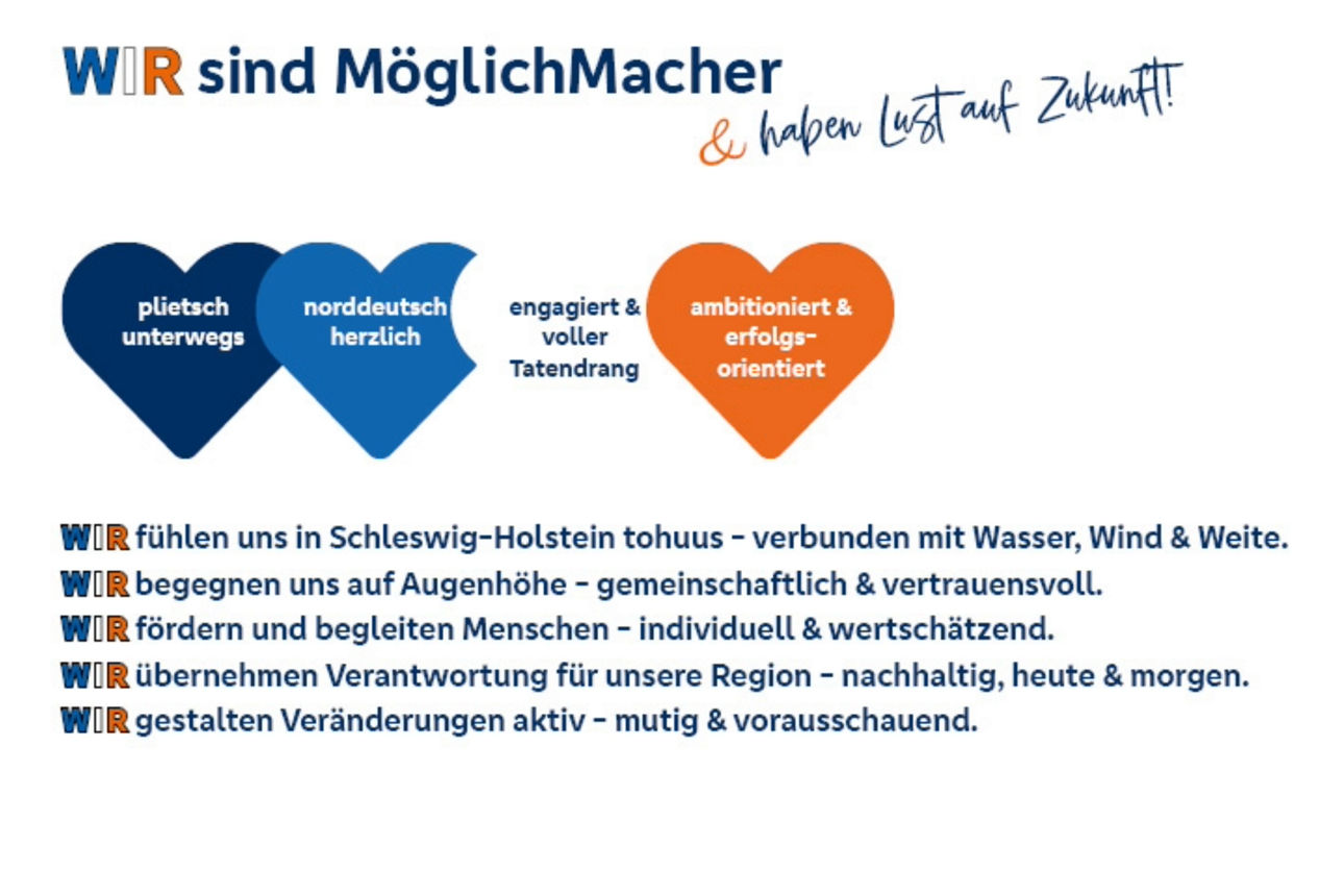 Leitbild der VR Bank Schleswig-Holstein Mitte