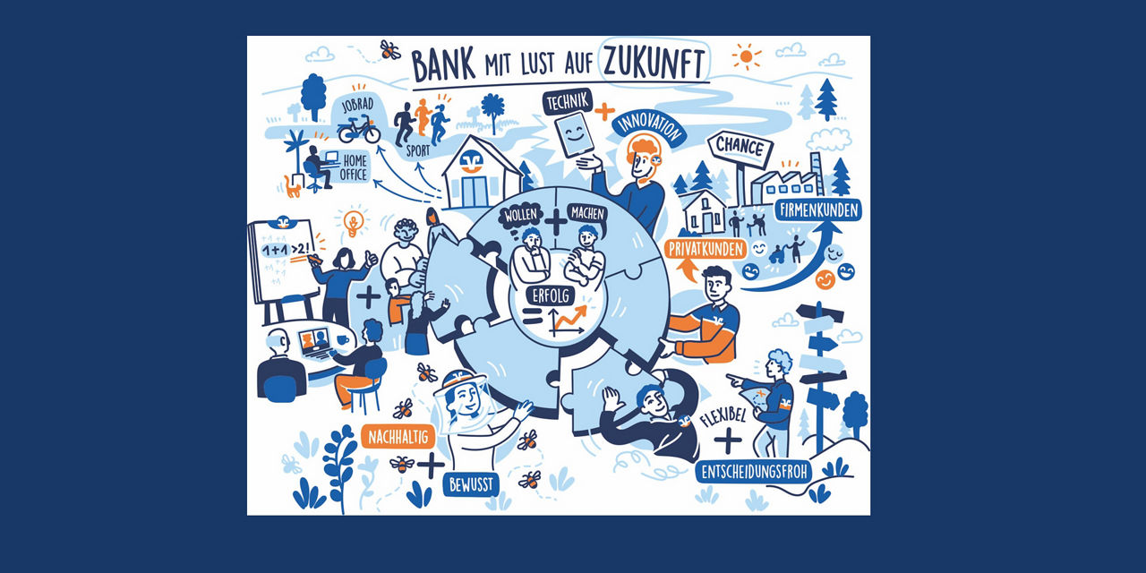 Leidbild der VR-Bank Glauchau eG