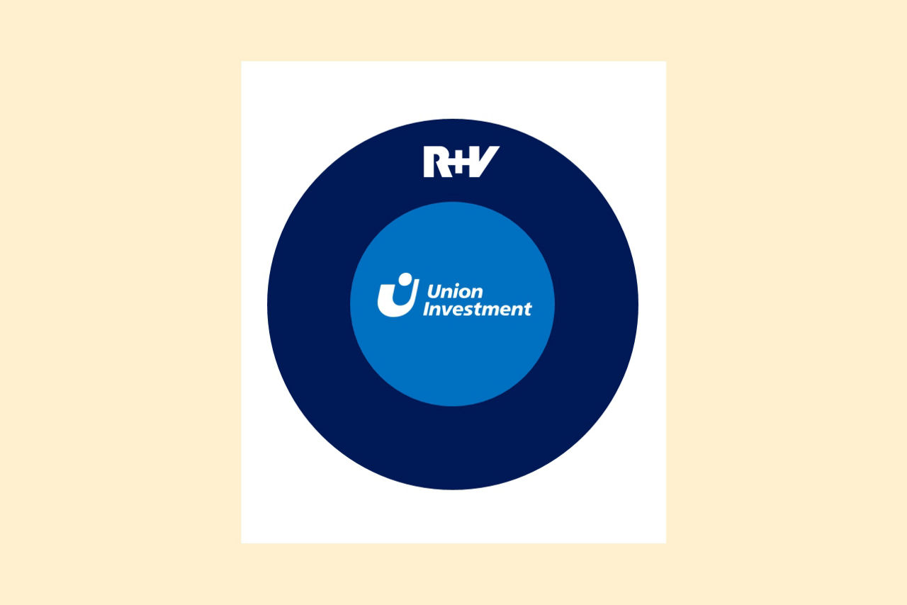 Kreisdiagramm Logos Union Investment, R+V-Versicherung