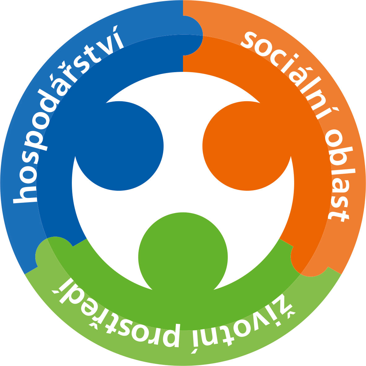 Logo Nachhaltigkeit