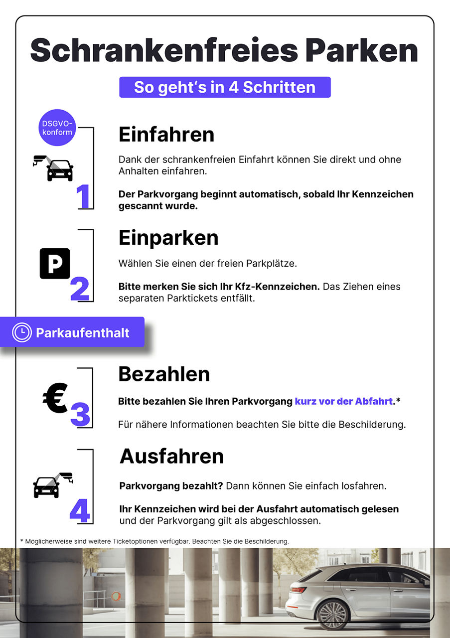 Erläuterungen zum Mobility Hub Parkservice (1)
