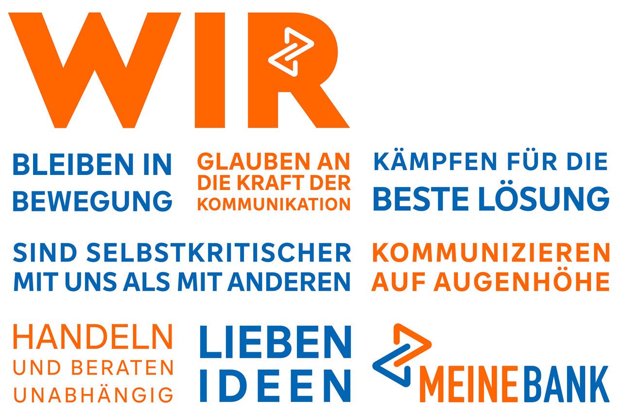 Grafik zeigt Werte, mit welchen sich die Bank identifiziert, z.B. WIR kämpfen für die beste Lösung und bleiben in Bewegung