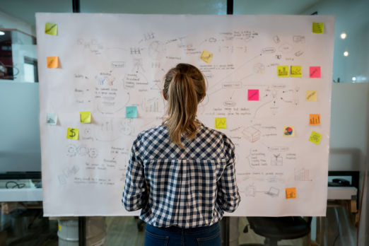 Eine junge Frau steht vor einer Mindmap.