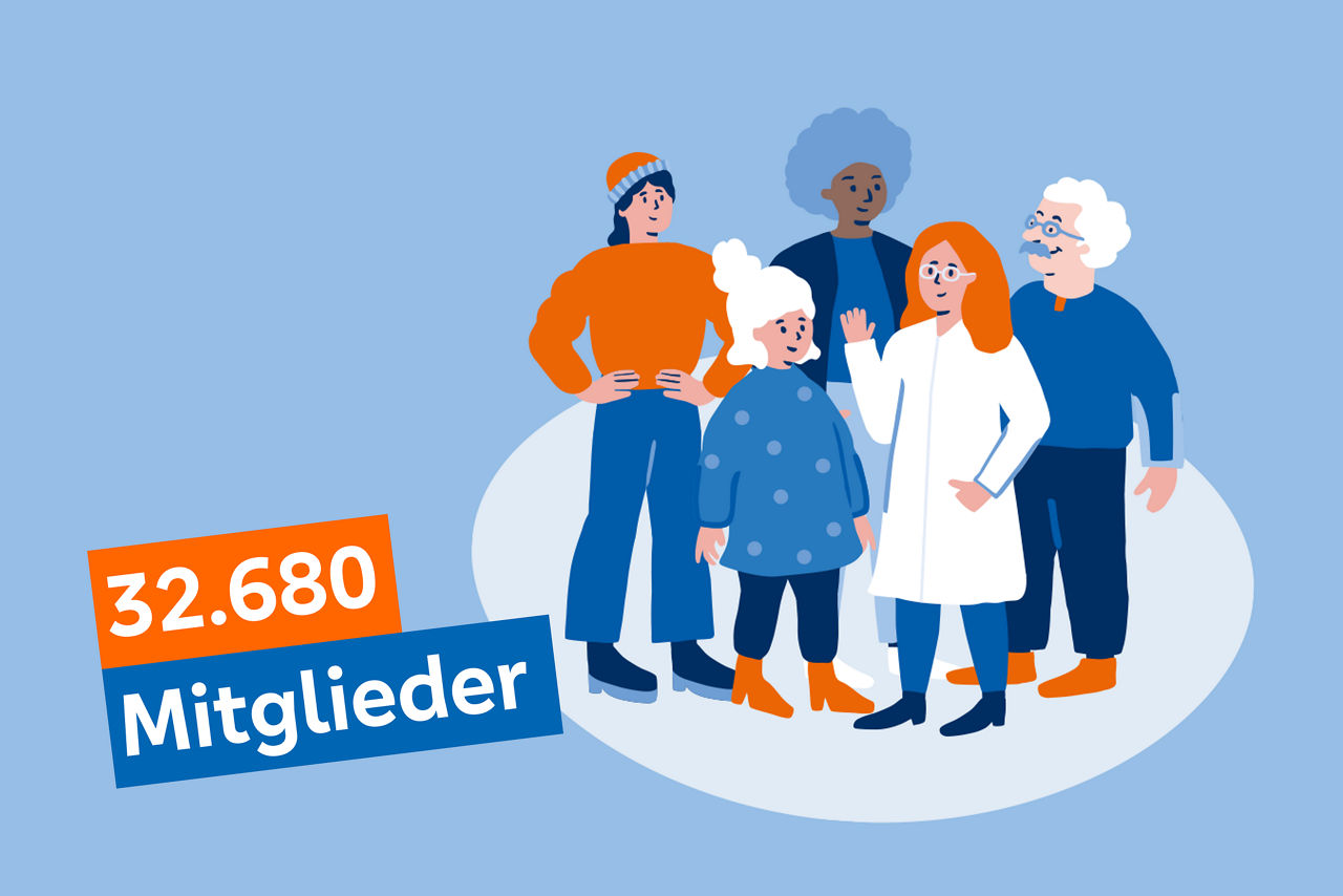 Illustration, die zeigt, wie viele Mitglieder es gibt