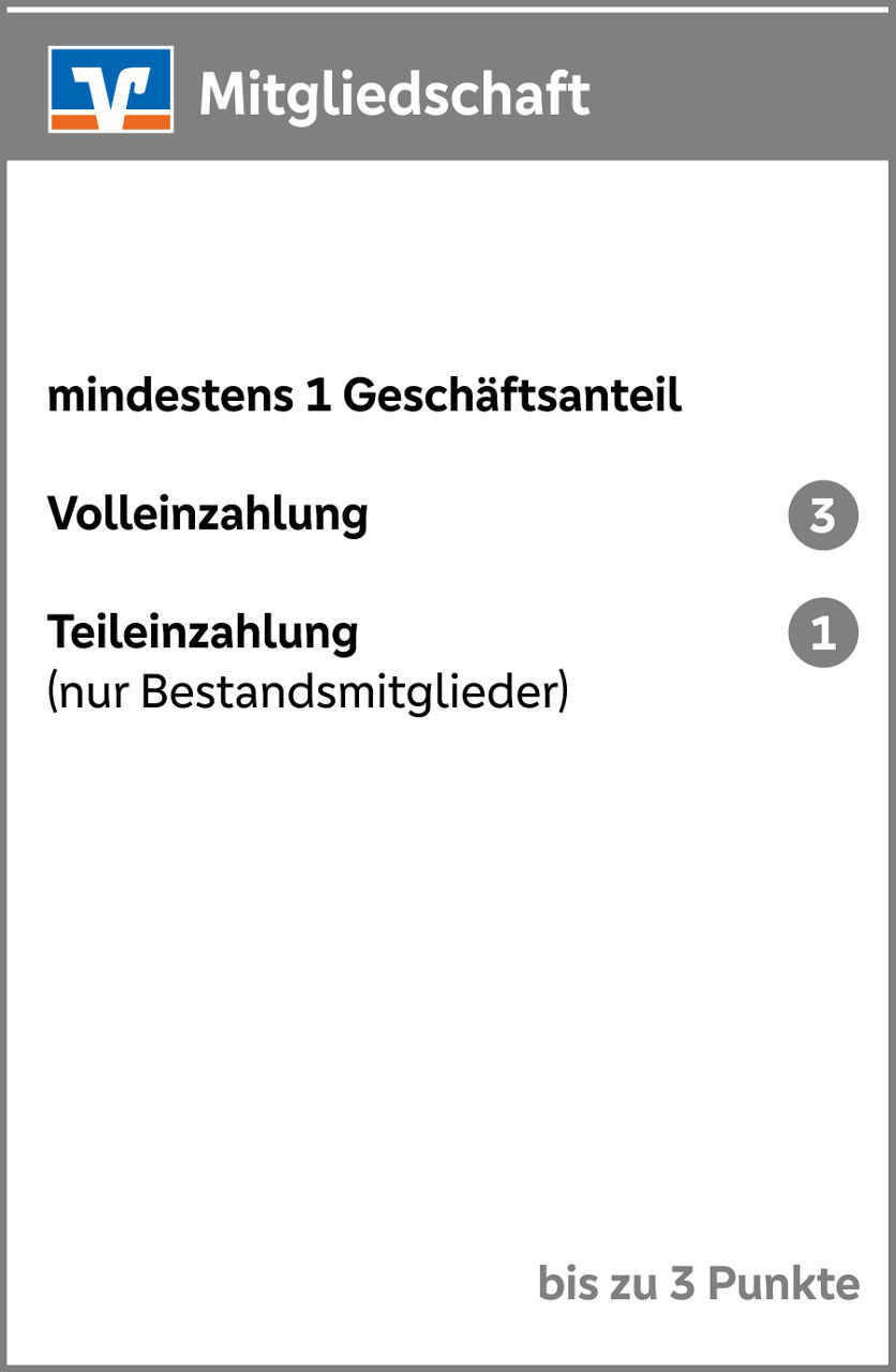 Mitgliedschaft
