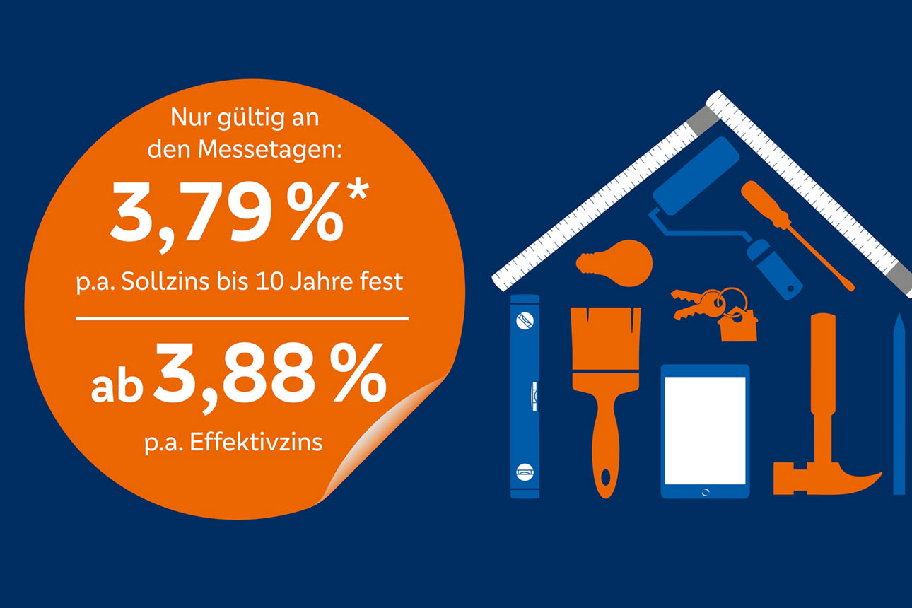 Grafik mit Messezinssatz 3,79 % Eff. 3,88 % Baufinanzierung 10 Jahre Zimsbindung