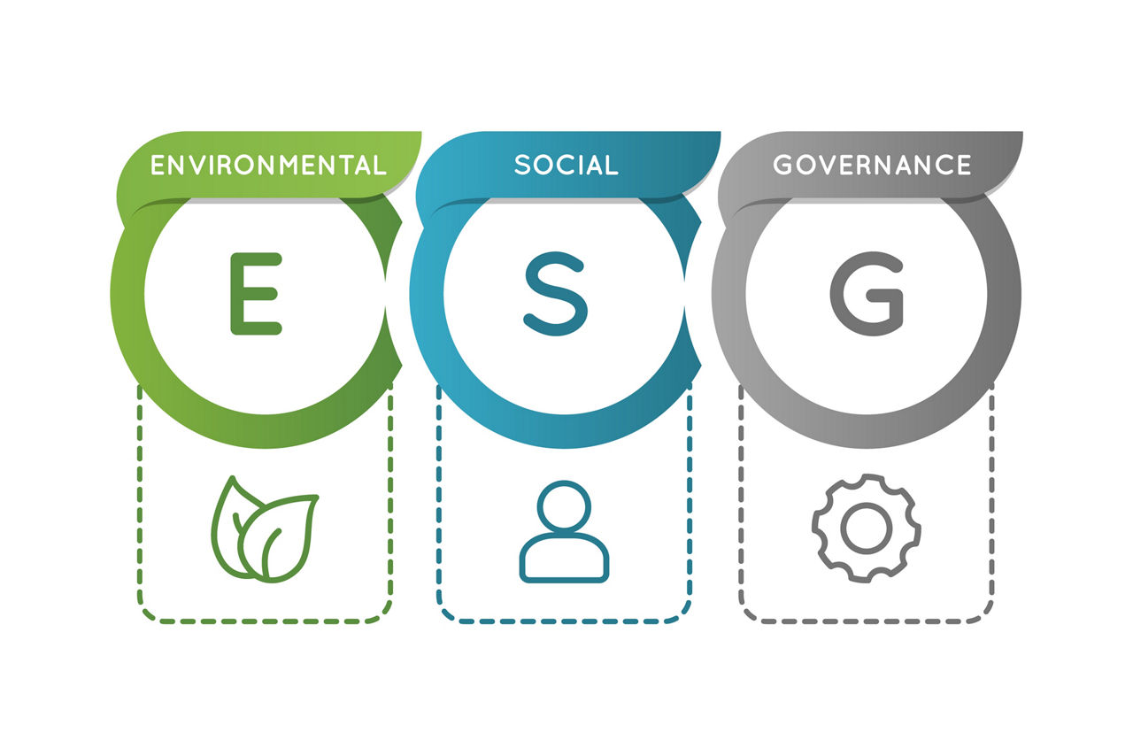 ESG: Environmental Social Governance 