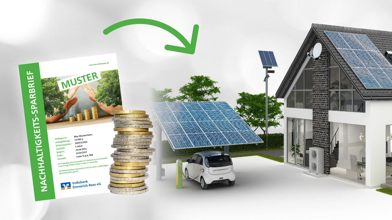 ein Sparbrief, Geld, eine Solaranlage mit E-Auto und das Modell eines Hauses nebeneinander