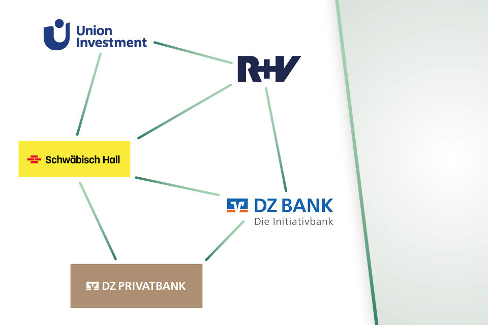 Symbole der Union Invesment, R+V, Schwäbisch Hall, DZ BANK der Union Invesment, R+V, Schwäbisch Hall, DZ BANK,  DZ PRIVATBANK