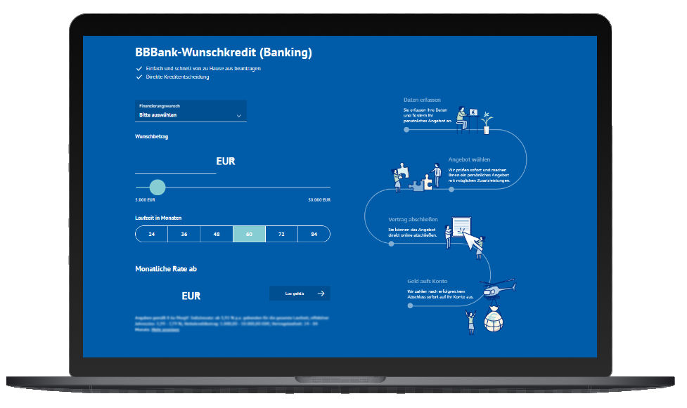 Laptop auf dem die Einstiegsseite zum Online-Strecke Wunschkredit abgebildet ist