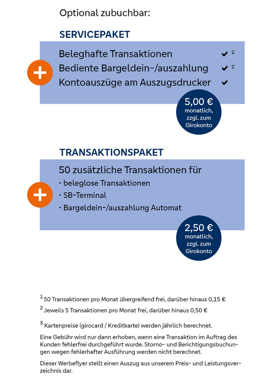 Unser Girokonto für Privatkunden im Überblick