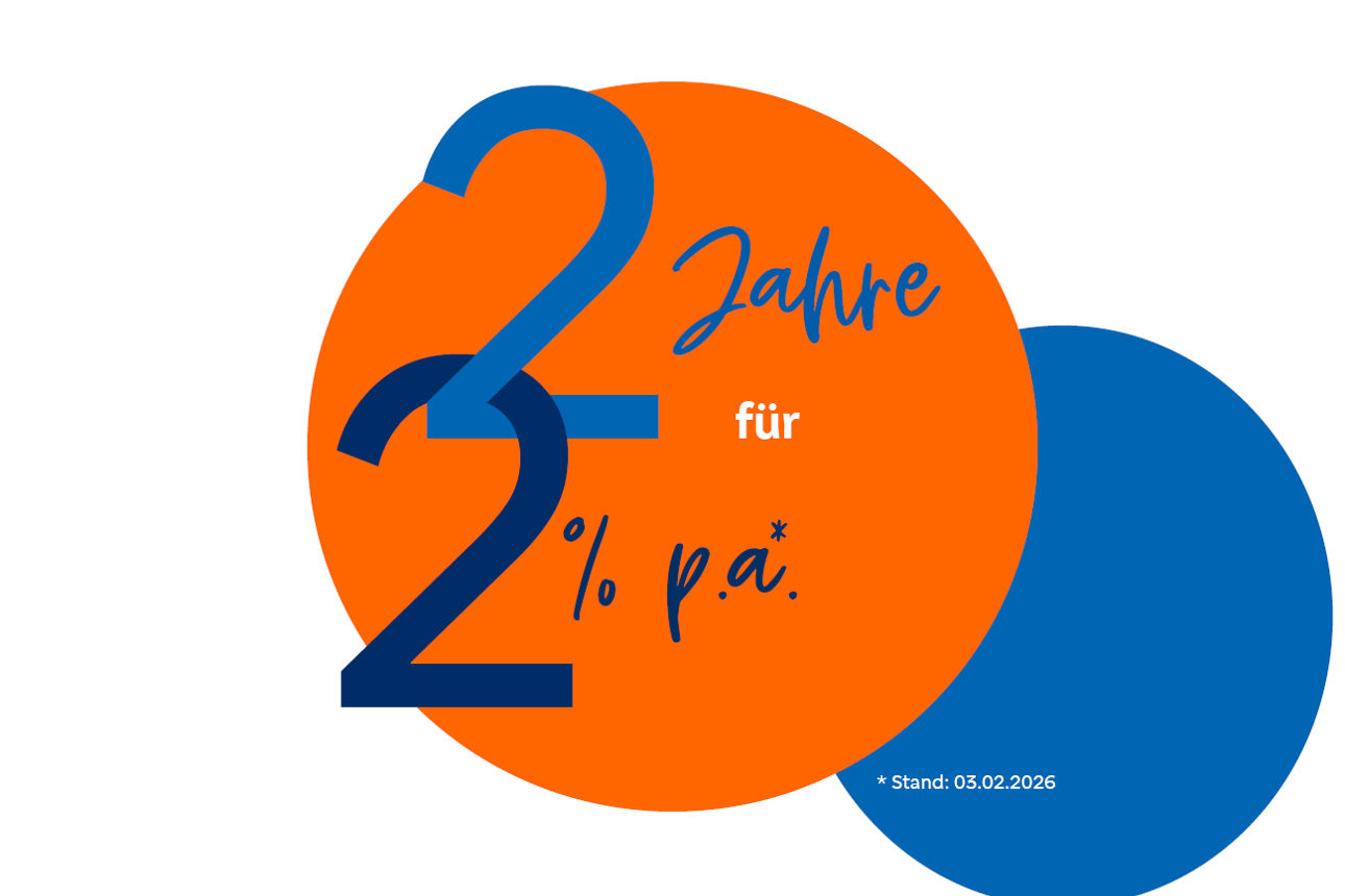 2 Jahre für 2% p.a. steht in einem orangenen Kreis. *Stand 03.02.2026 steht in einem blauen Kreis. 