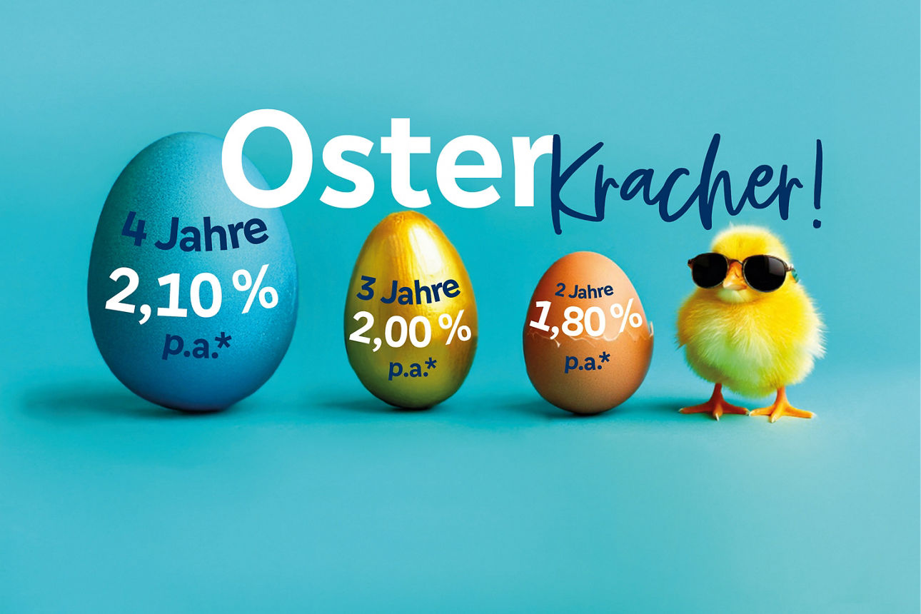Kücken mit drei unterschiedlich großen Ostereiern, Text Osterkracher, 2 Jahre 1,80 %, 3 Jahre 2,00%, 4 Jahre 2,10 %