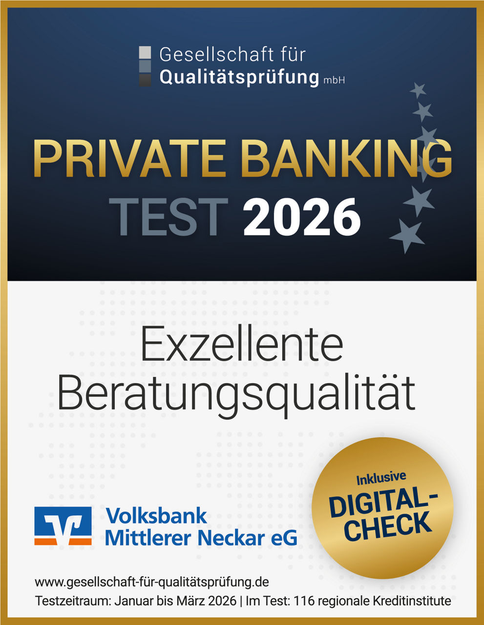 Auszeichnung