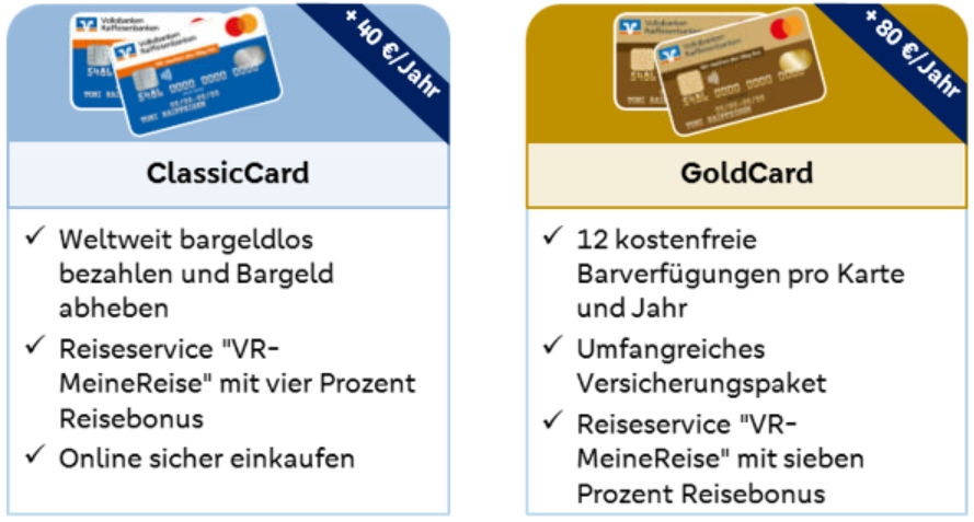 HausbankKonto Kreditkartenübersicht