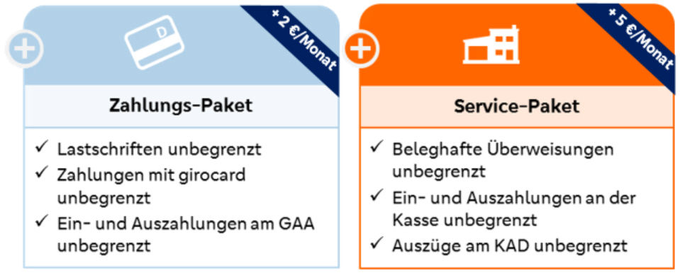HausbankKonto Zahlungspaket und ServicePaket