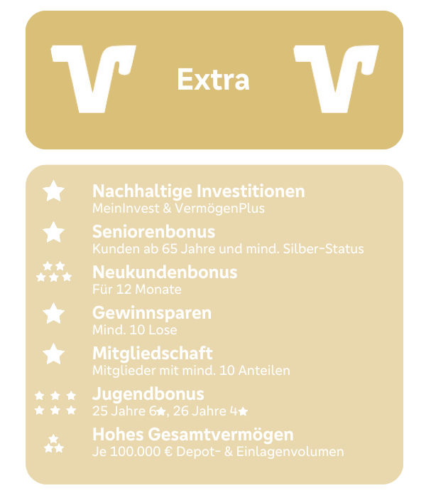 Extra