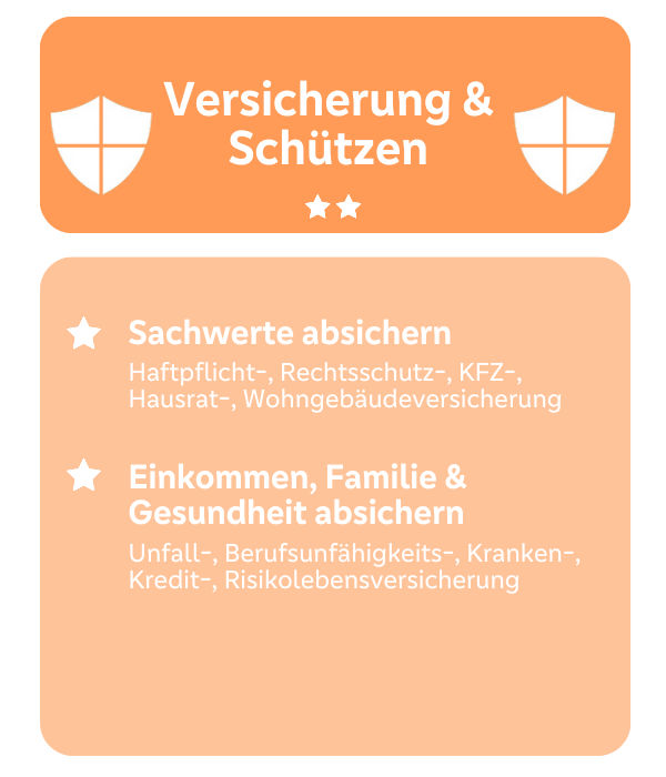 Versicherung & Schützen