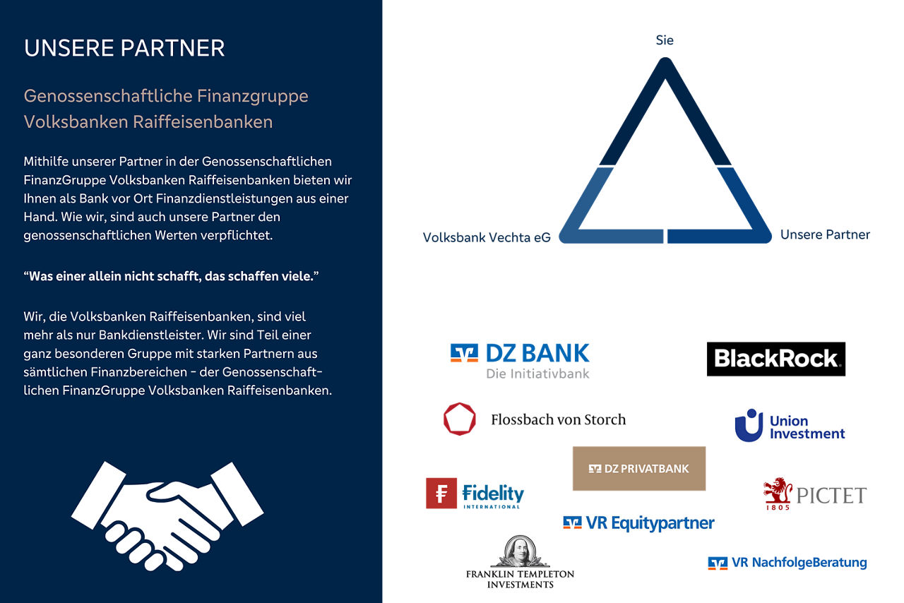 Übersichtsbild Partner