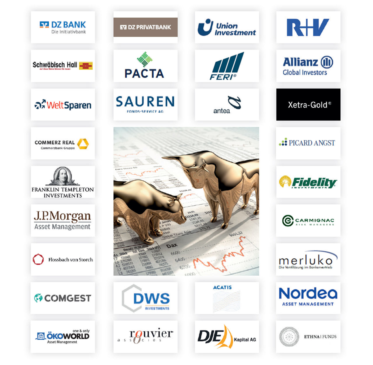 Übersicht der Partner im Private Banking