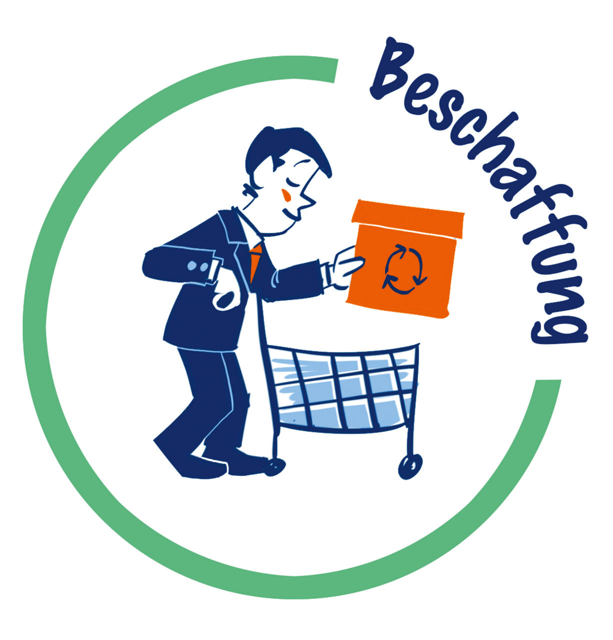 Beschaffung
