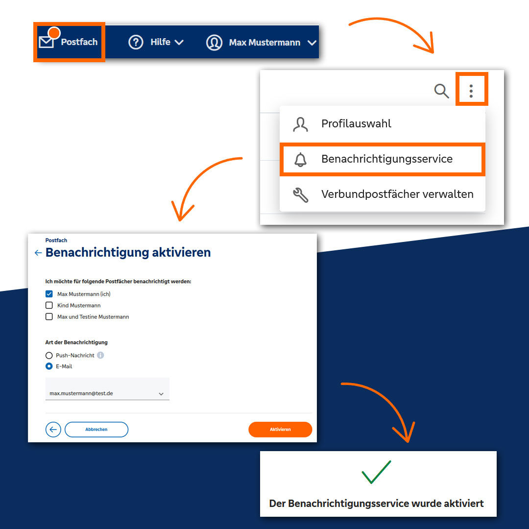 Abbildung aus dem Prozess zur Einrichtung des Benachrichtigungsservice