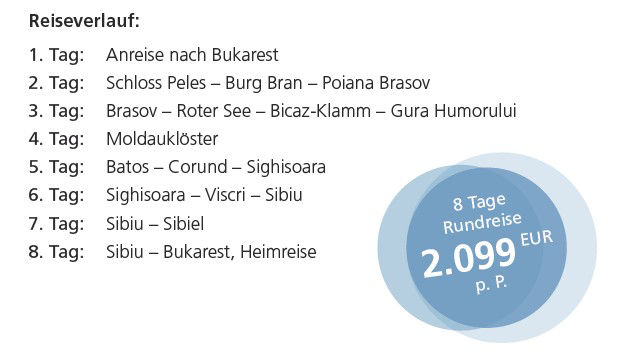 Verlauf der Reise