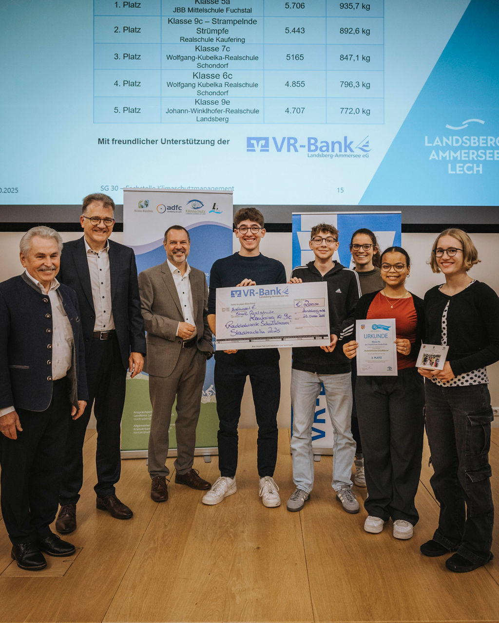 2. Platz: Klasse 9c, Staatliche Realschule Kaufering