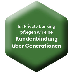Grafische Darstellung der Visionen