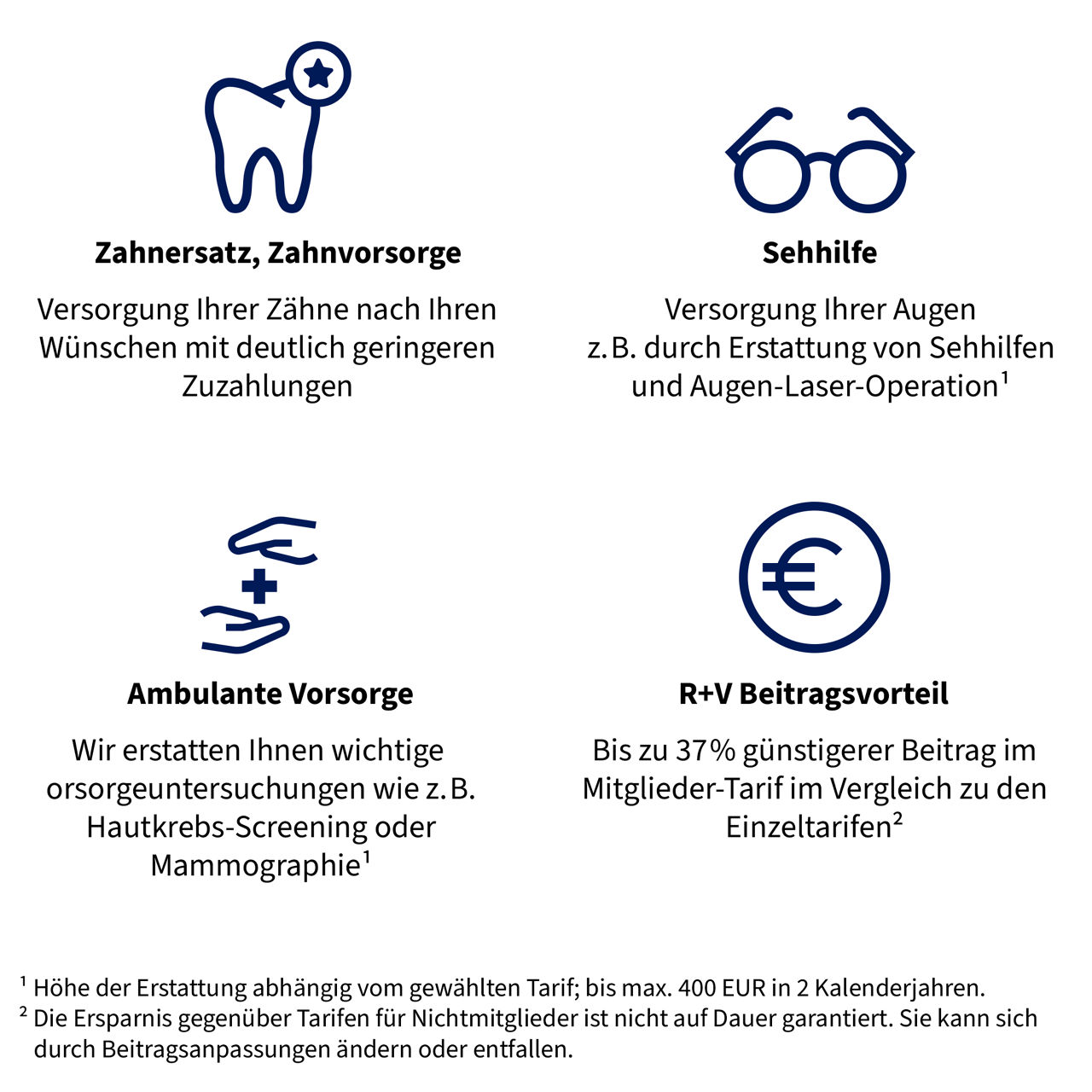 Vier Vorteile der R+V Krankenversicherung