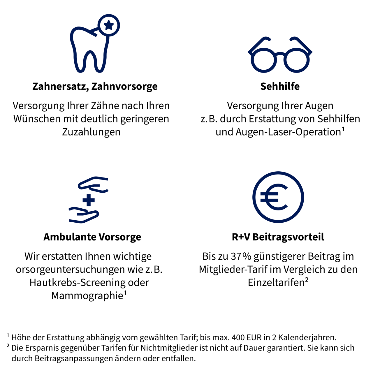 Vier Vorteile der R+V Krankenversicherung
