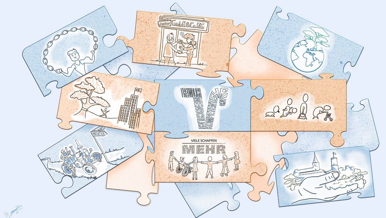 Puzzle Unternehmensleitbild