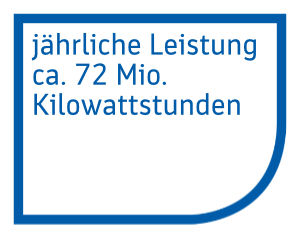 Solarpanele und im Hintergrund Windkrafträder