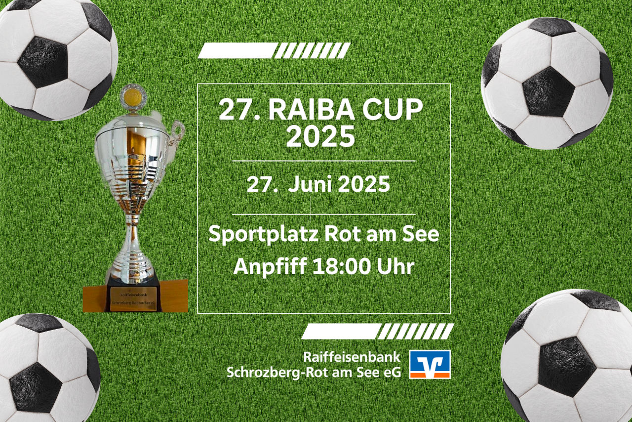 Fußballfeld mit Bällen und Pokal