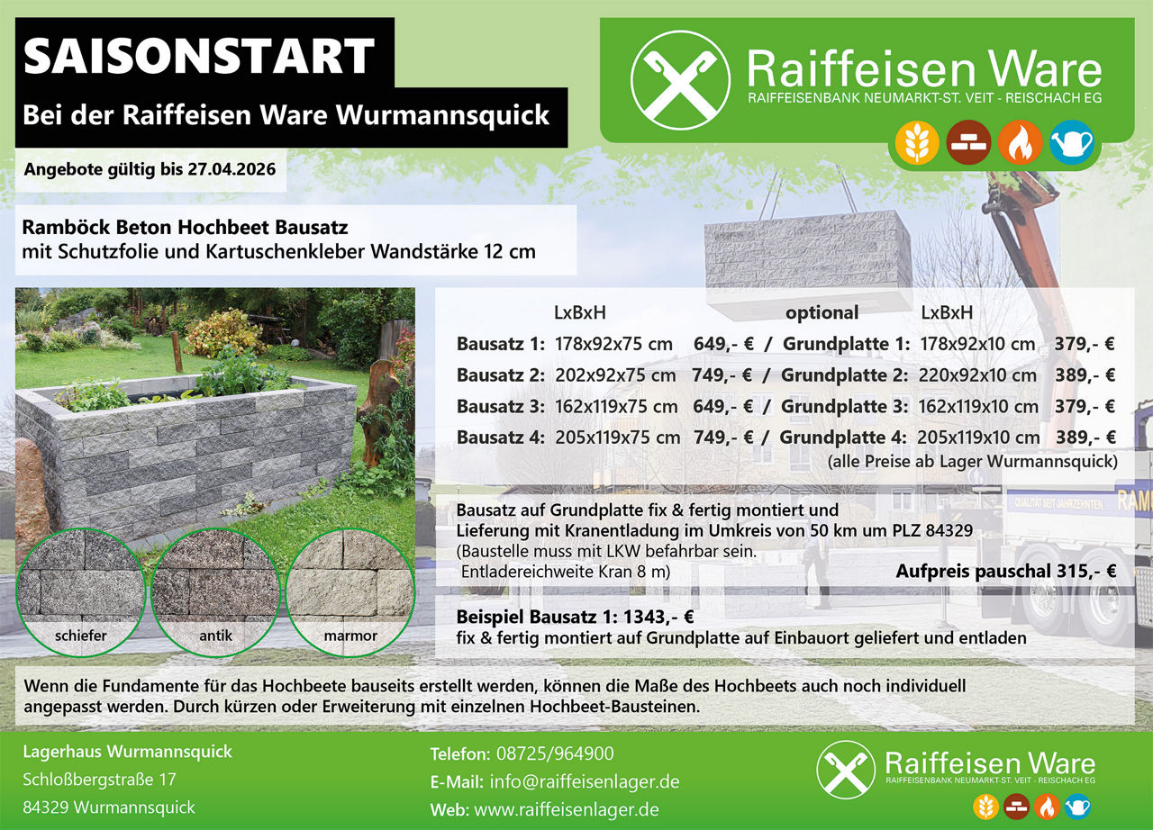 Raiffeisen Ware Wurmannsquick Aktion April 2026