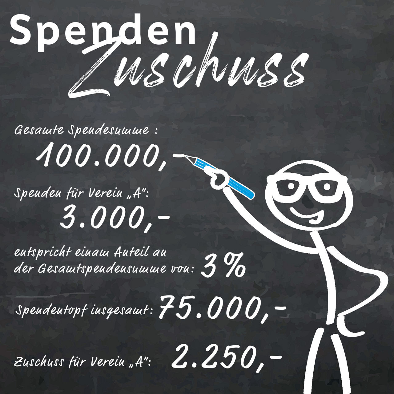 Rechenbeispiel