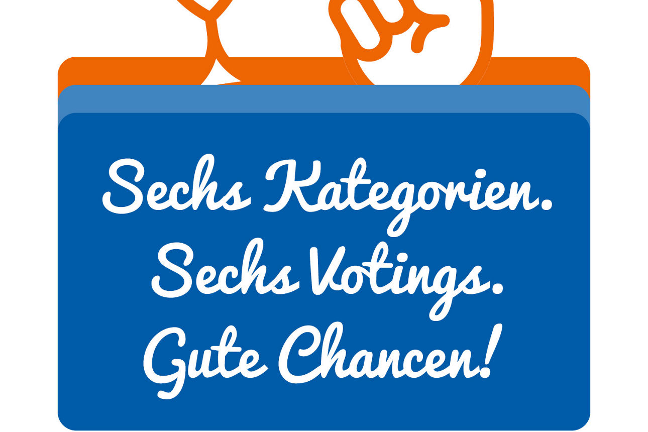 Pokal, Hand mit Victory-Zeichen und Text: 6 Kategorien, 6 Votings, Gute Chancen