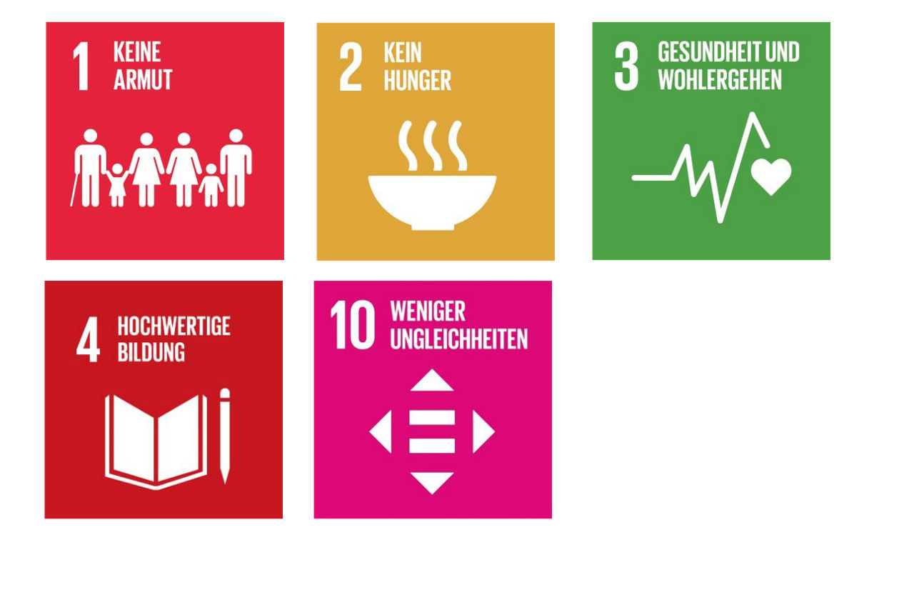 Förderung des SDG's 1, 2, 3, 4, und 10